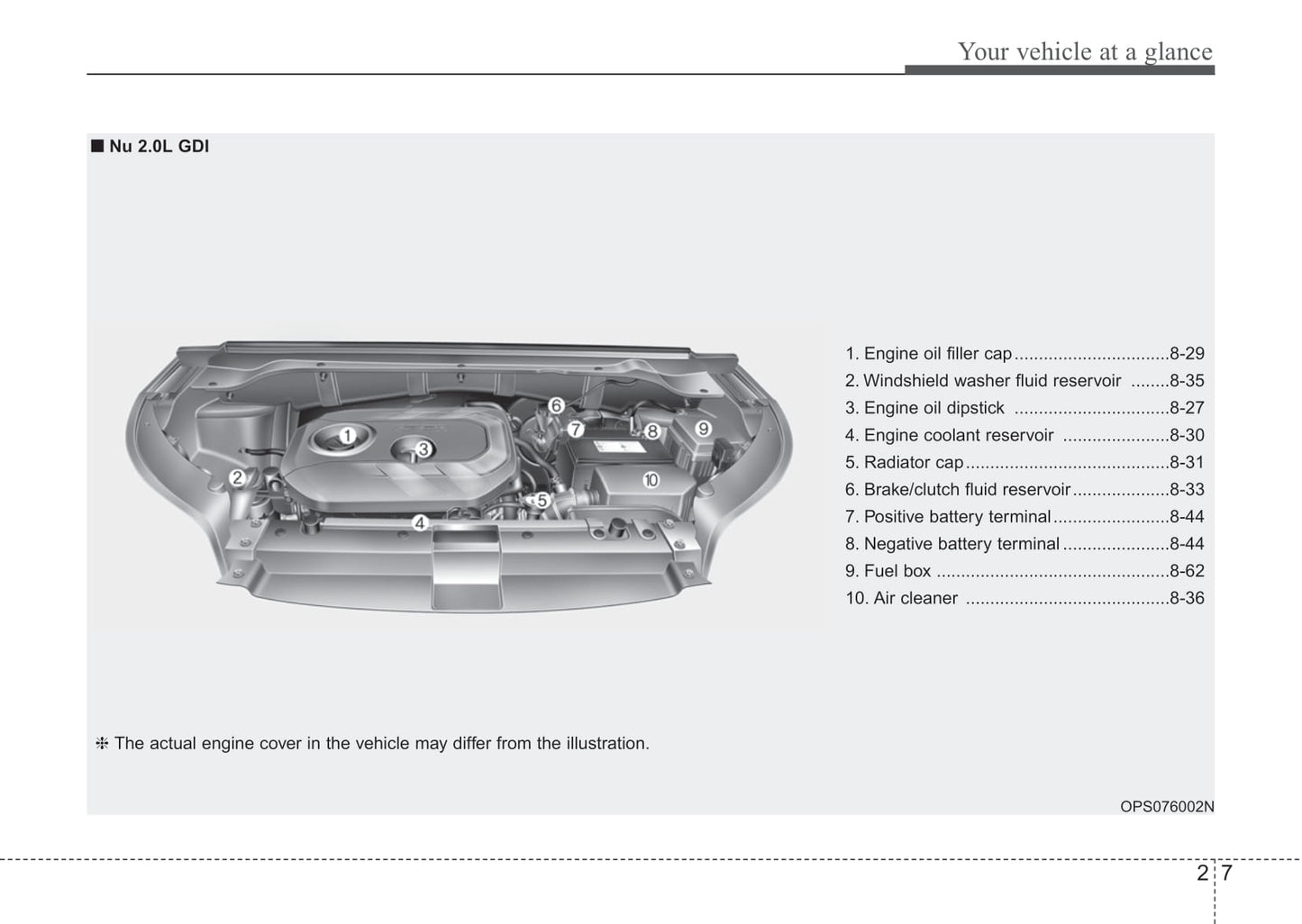 2013-2019 Kia Soul Manuel du propriétaire | Anglais