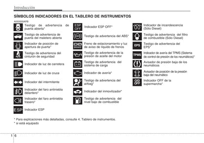 2008-2009 Hyundai i20 Owner's Manual | Spanish