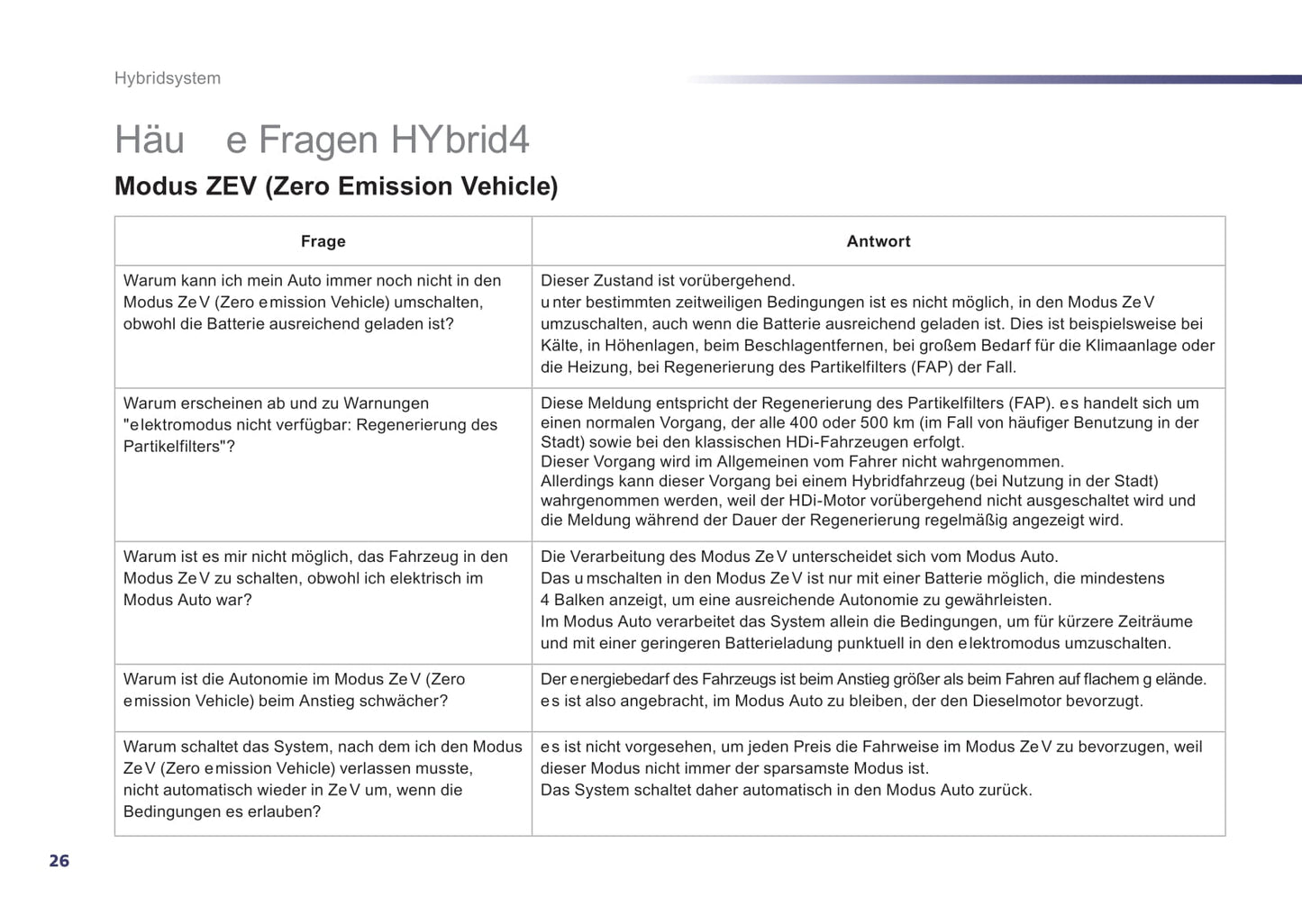 2014-2016 Peugeot 508 RXH Manuel du propriétaire | Allemand