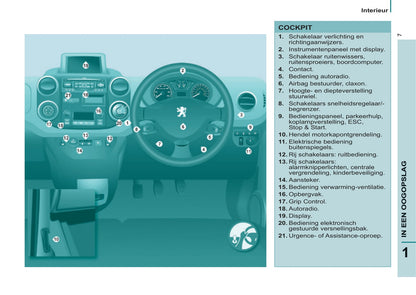 2013-2014 Peugeot Partner Tepee Manuel du propriétaire | Néerlandais