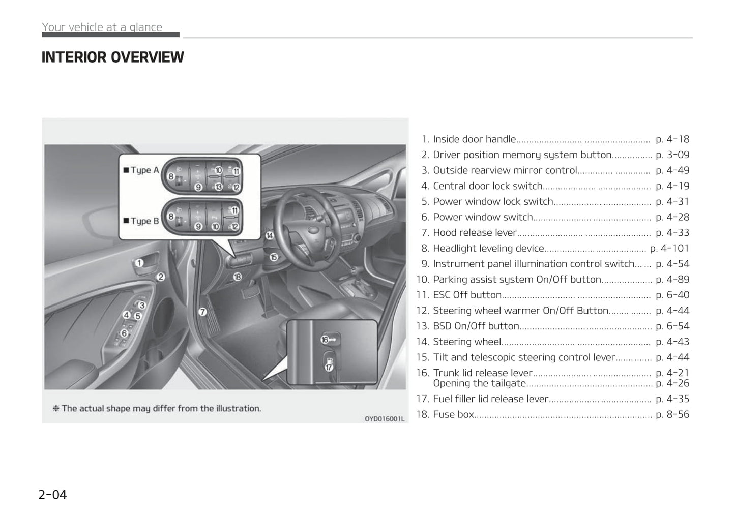 2017-2018 Kia Cerato/Forte Owner's Manual | English