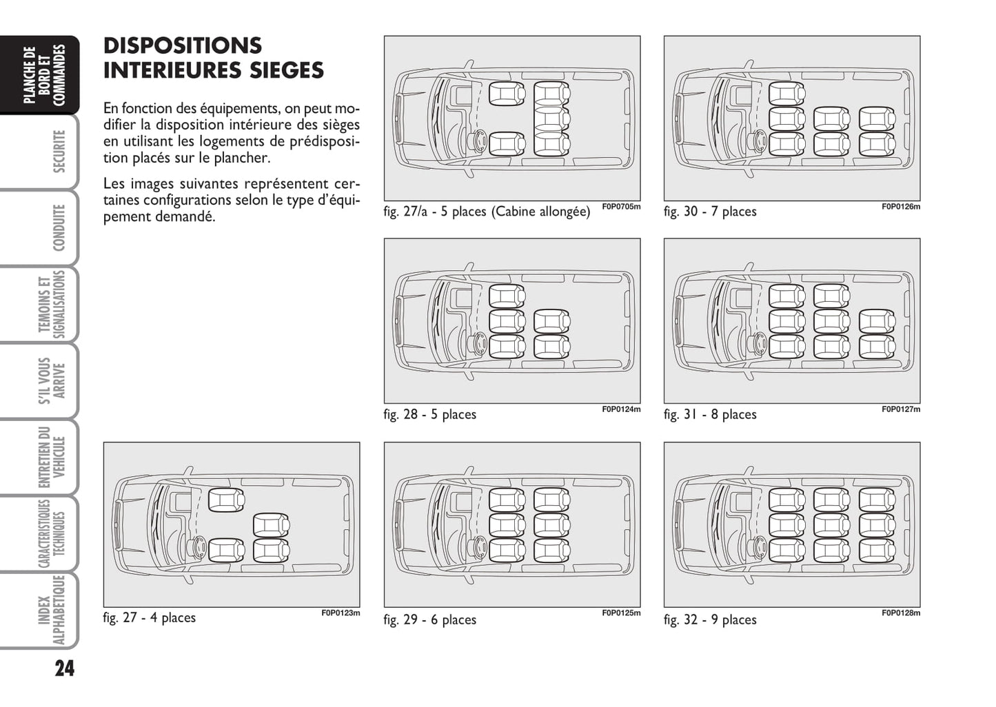 2014-2015 Fiat Scudo Gebruikershandleiding | Frans