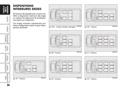 2014-2015 Fiat Scudo Gebruikershandleiding | Frans