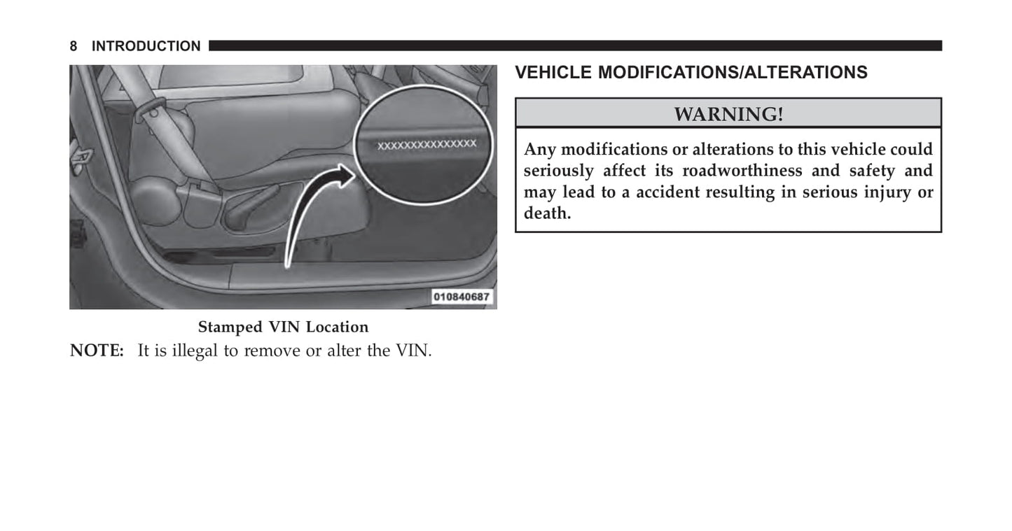 2006-2012 Dodge Nitro Manuel du propriétaire | Anglais