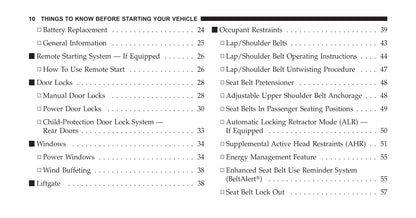 2011 Dodge Nitro Owner's Manual | English