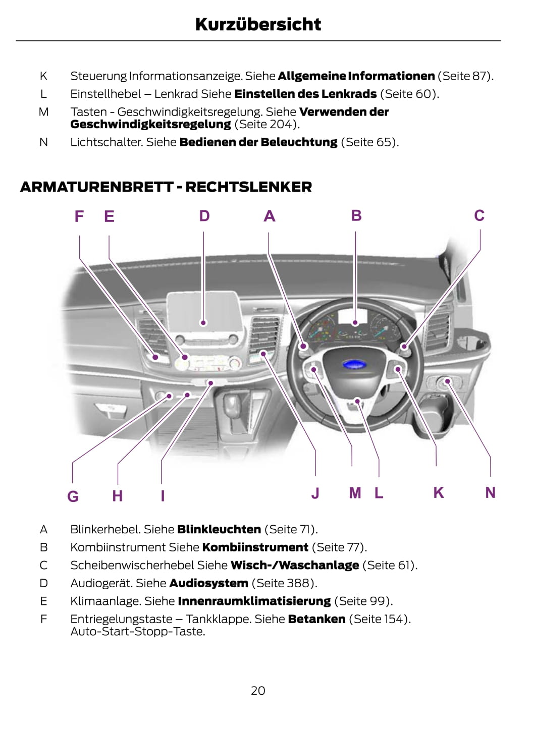 2020 Ford Tourneo Custom Manuel du propriétaire | Allemand