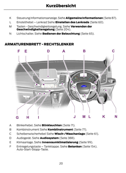 2020 Ford Tourneo Custom Gebruikershandleiding | Duits