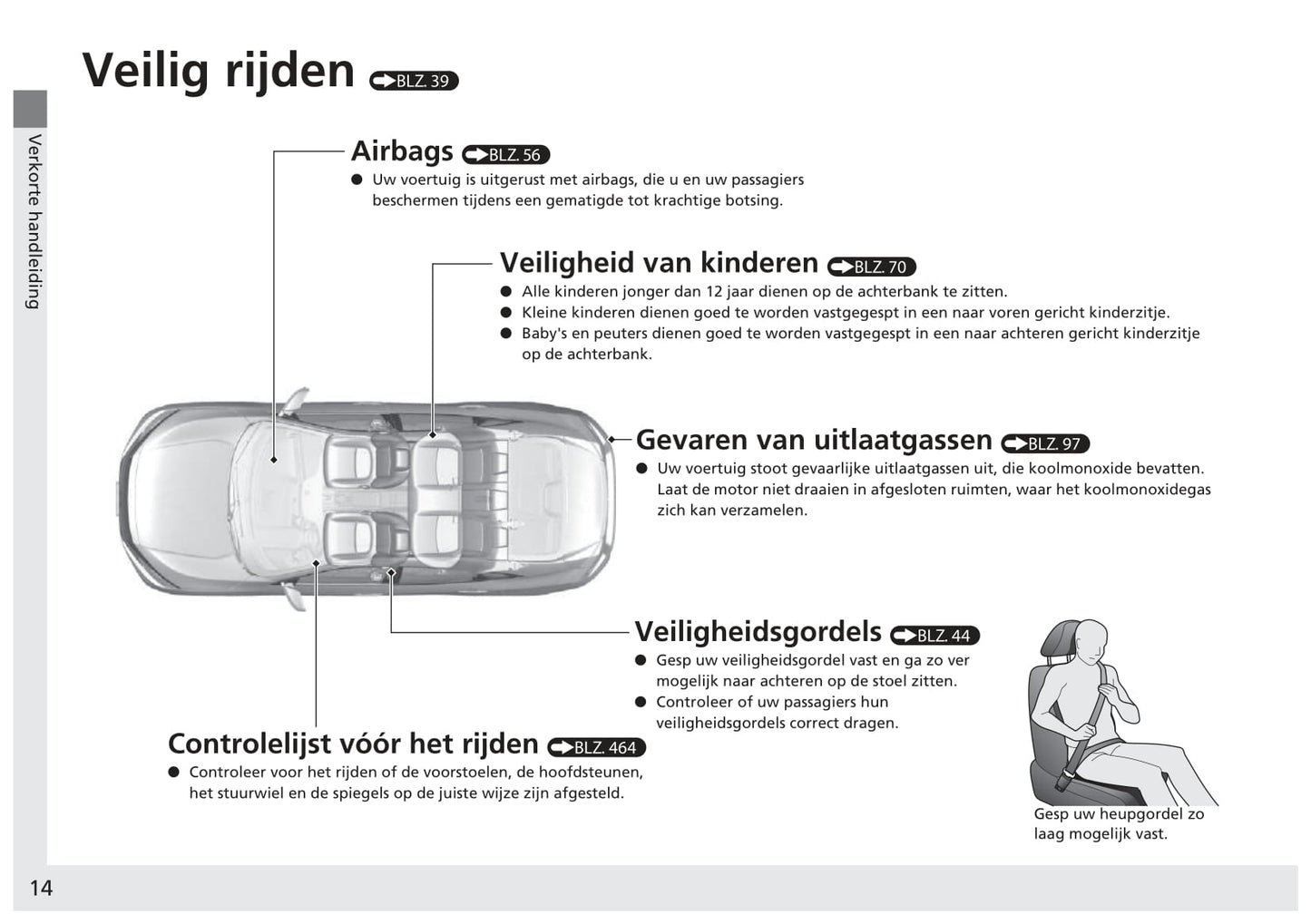 2017-2022 Honda Civic Manuel du propriétaire | Néerlandais