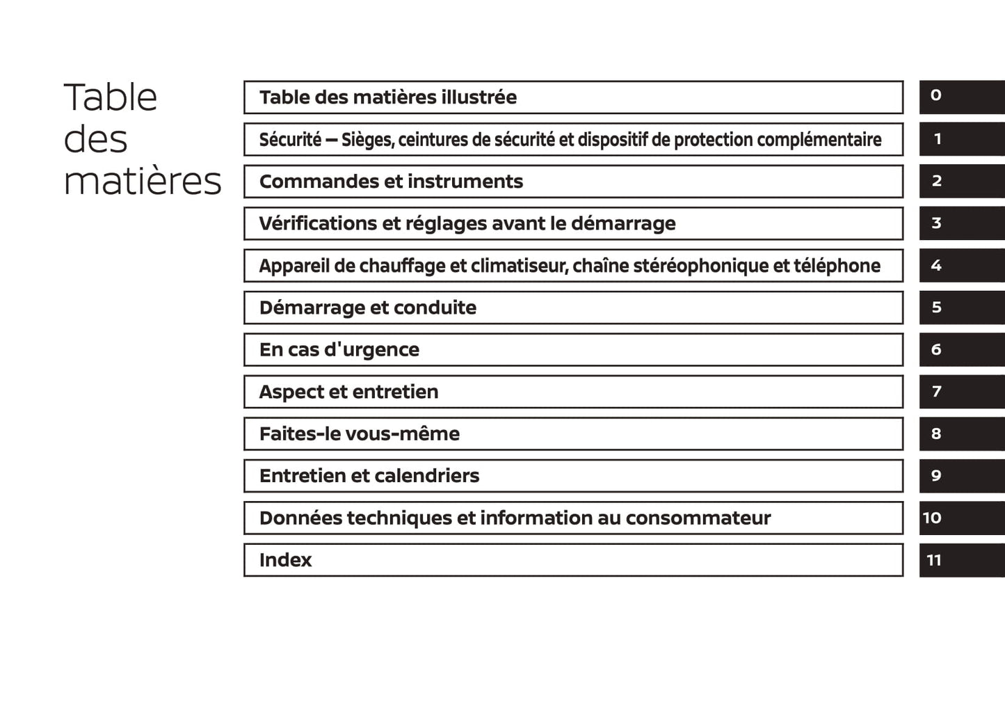 2013-2017 Nissan Micra Manuel du propriétaire | Français