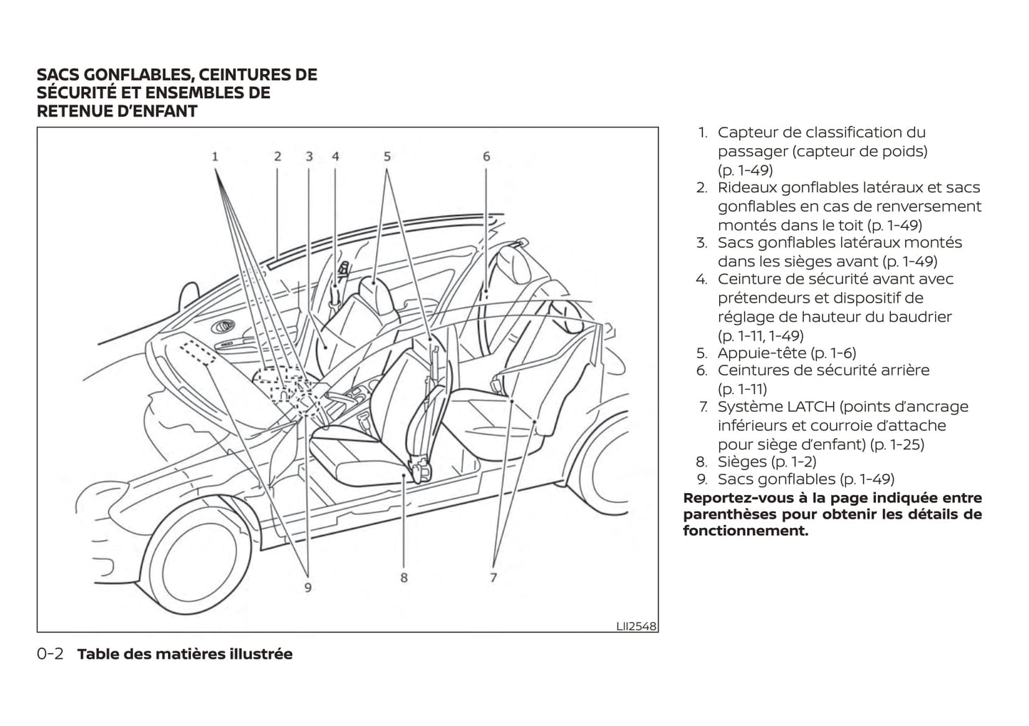 2019 Nissan Micra Gebruikershandleiding | Frans