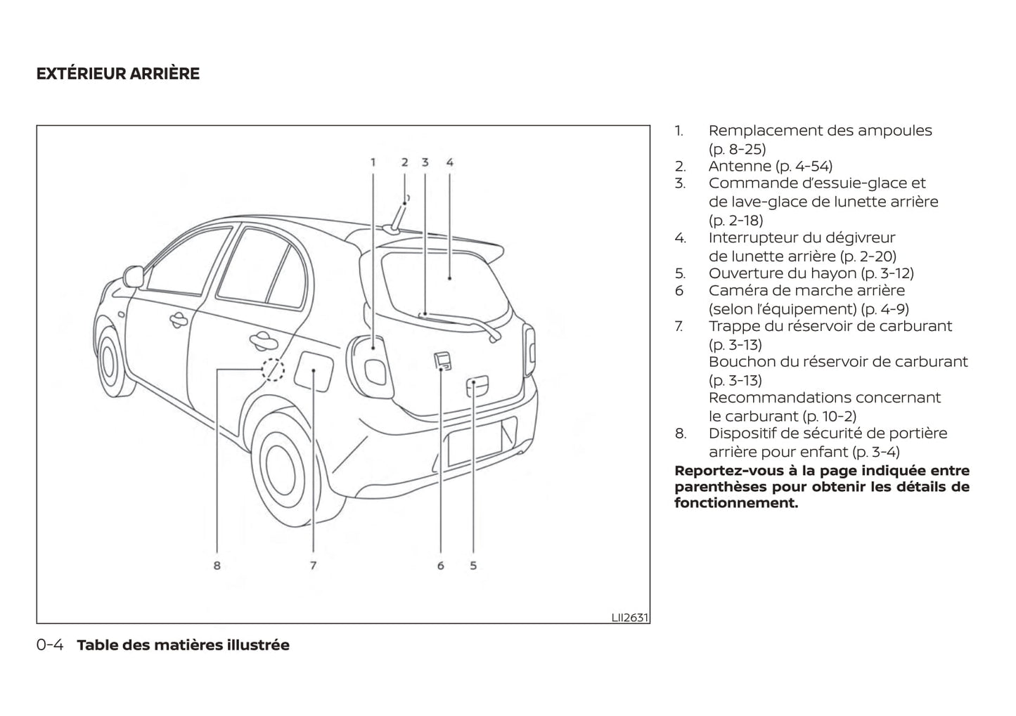 2013-2017 Nissan Micra Manuel du propriétaire | Français