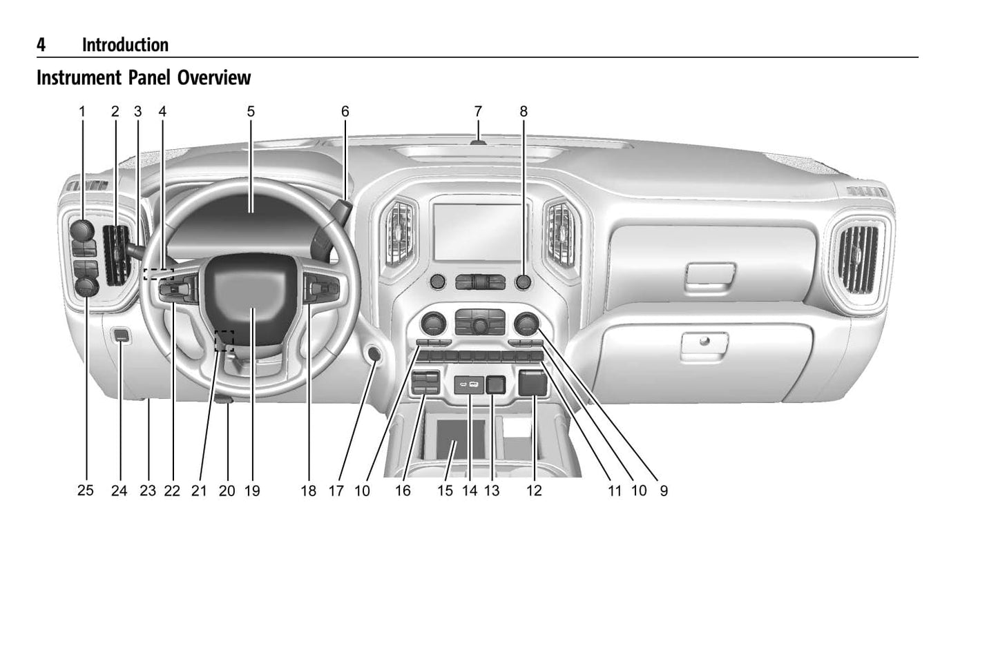 2021 Chevrolet Silverado 1500 Gebruikershandleiding | Engels