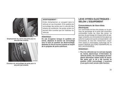 2012-2013 Jeep Patriot Gebruikershandleiding | Frans