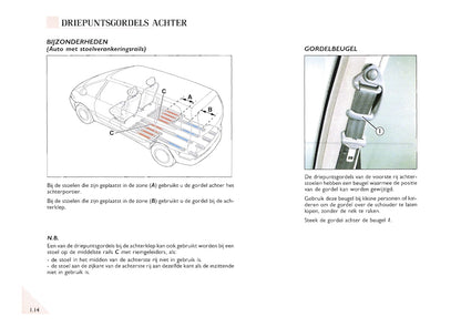 2000-2002 Renault Espace Gebruikershandleiding | Nederlands