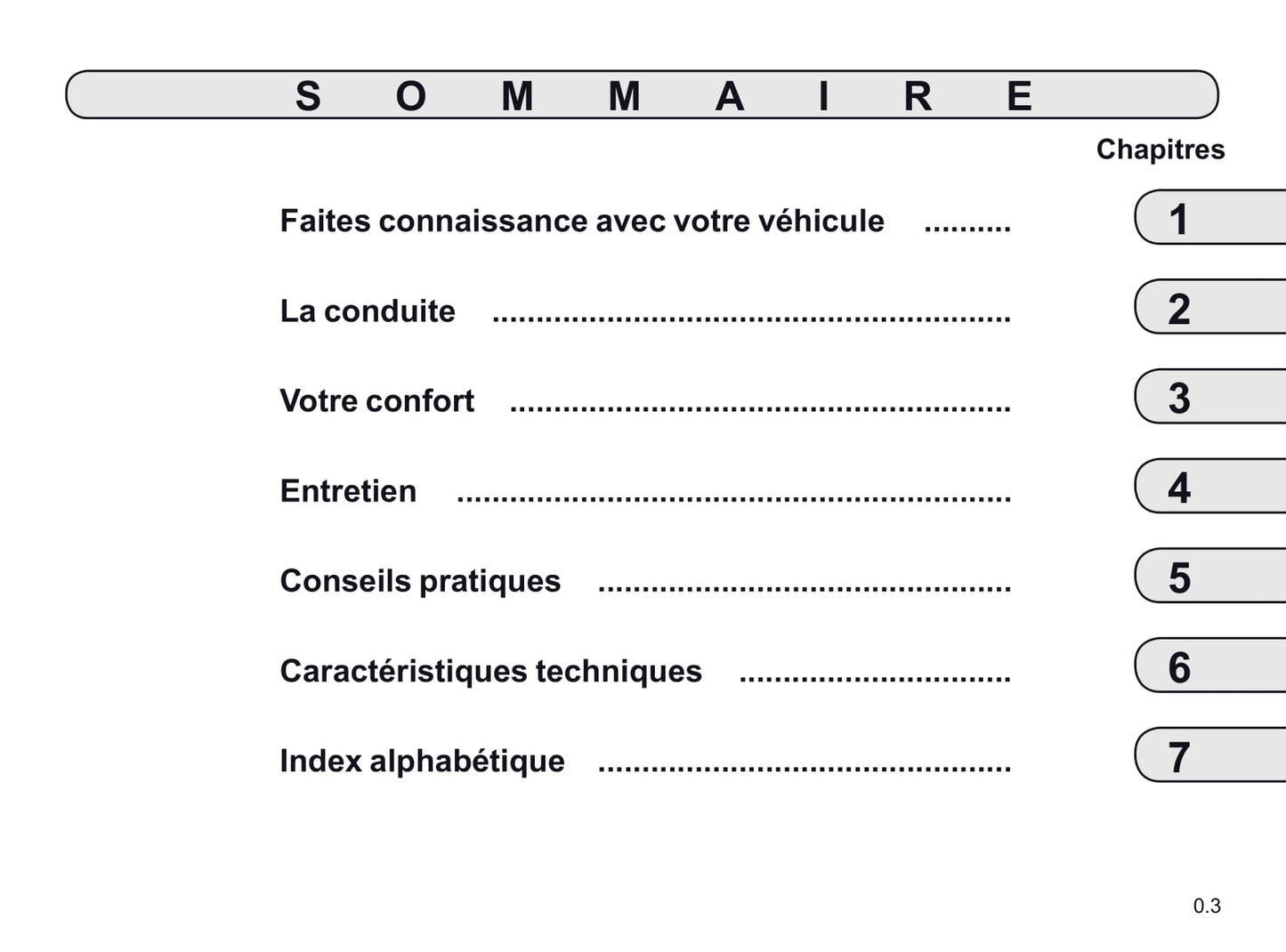 2016-2020 Renault Scenic Manuel du propriétaire | Français