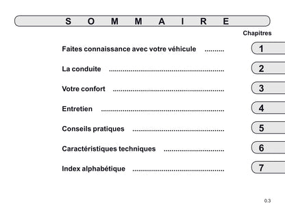 2019-2020 Renault Scénic Gebruikershandleiding | Frans