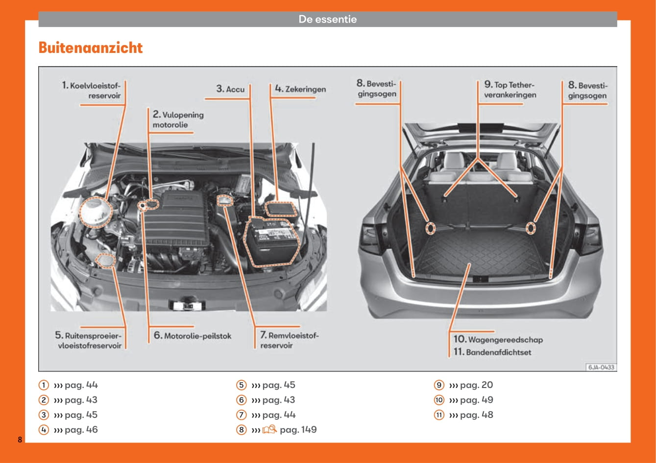 2018-2019 Seat Toledo Owner's Manual | Dutch