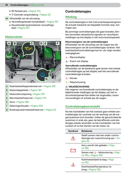 2019-2020 Skoda Superb Owner's Manual | Dutch