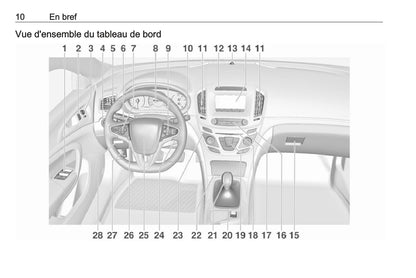 2016 Opel Insignia/Insignia Sports Tourer Owner's Manual | French