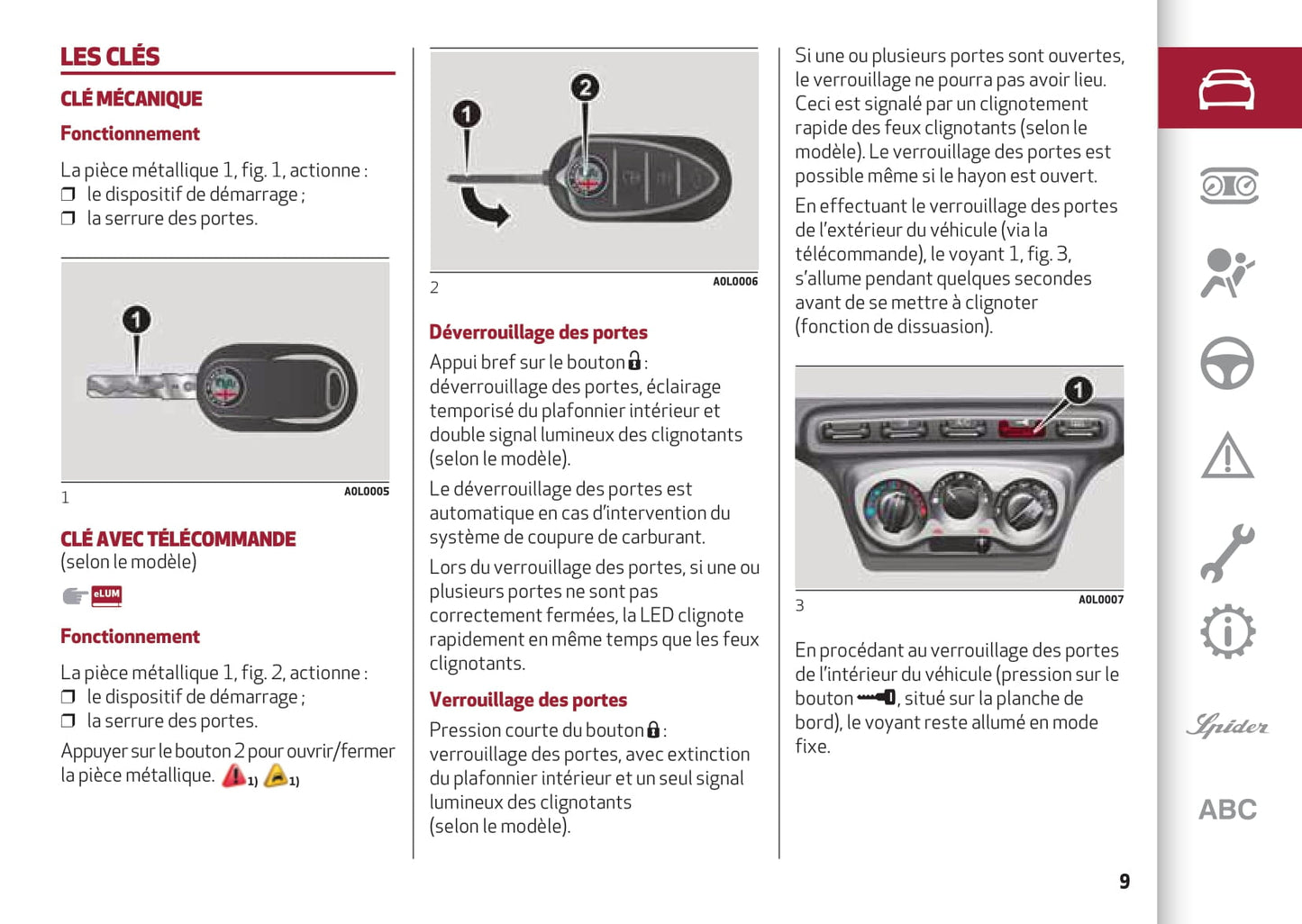 2013-2023 Alfa Romeo 4C Gebruikershandleiding | Frans