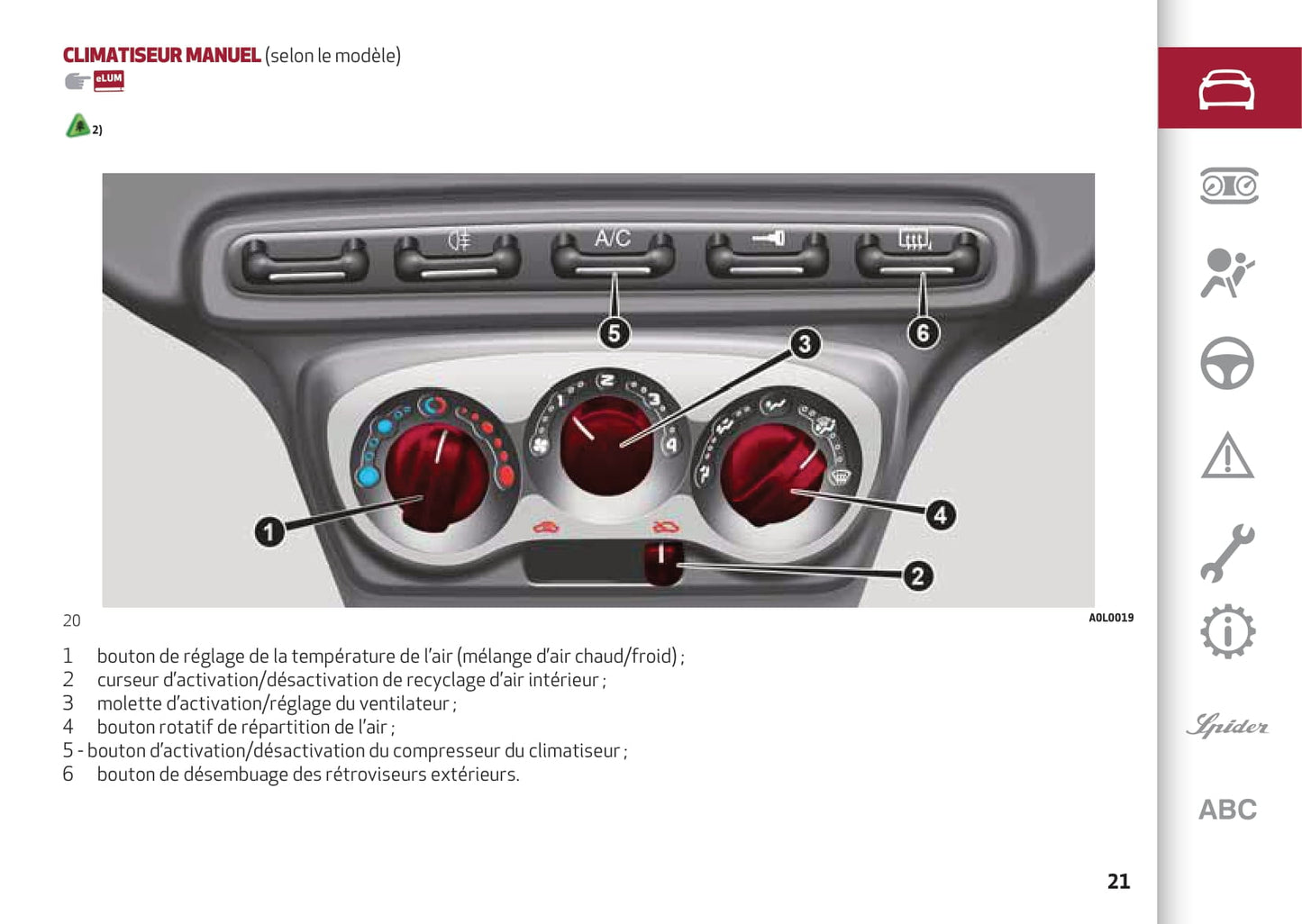 2013-2023 Alfa Romeo 4C Manuel du propriétaire | Français