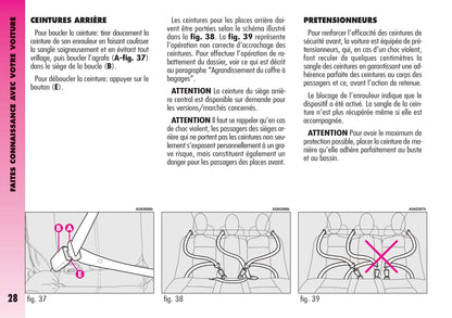 2004-2007 Alfa Romeo GT Gebruikershandleiding | Frans