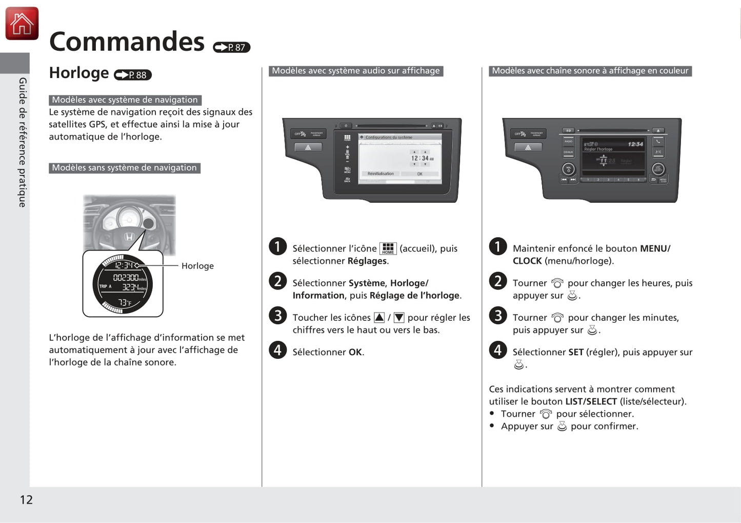 2014-2015 Honda Jazz Gebruikershandleiding | Frans