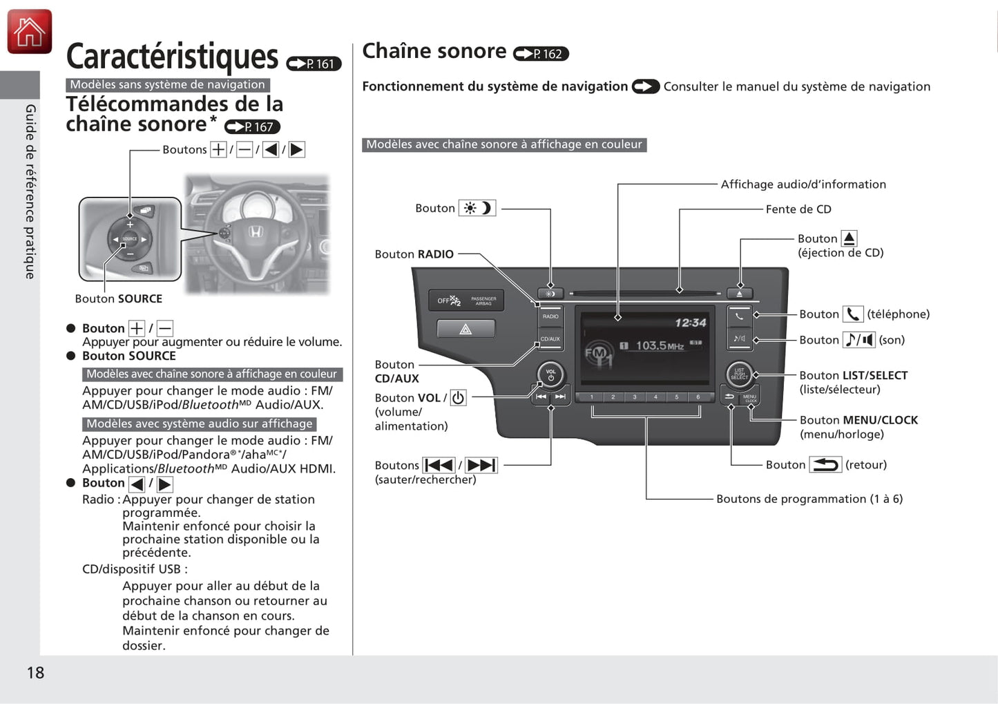 2014-2015 Honda Jazz Gebruikershandleiding | Frans