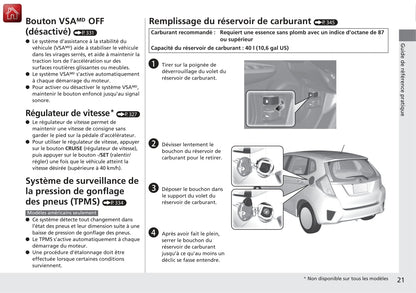 2014-2015 Honda Jazz Gebruikershandleiding | Frans