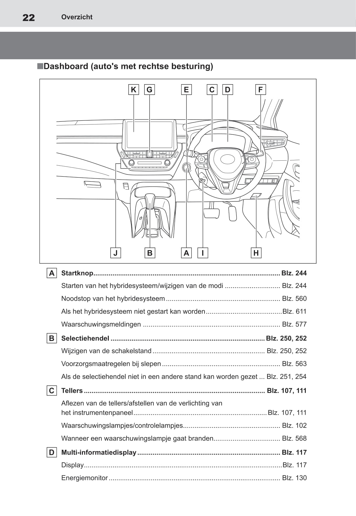 2020-2022 Toyota Corolla Hatchback/Touring Sports Hybrid Owner's Manual | Dutch
