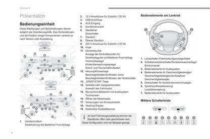 2022-2023 Fiat Scudo/Ulysse Owner's Manual | German