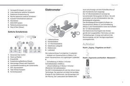 2022-2023 Fiat Scudo/Ulysse Owner's Manual | German