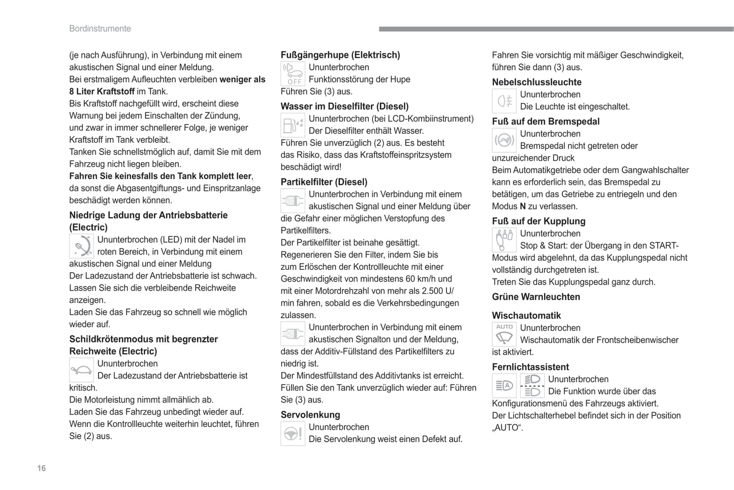 2022-2023 Fiat Scudo/Ulysse Owner's Manual | German