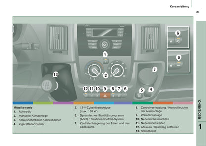 2012-2013 Citroën Jumper Owner's Manual | German