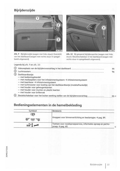 2018-2023 Volkswagen T-Cross Manuel du propriétaire | Néerlandais