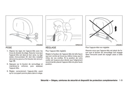 2016 Nissan Micra Owner's Manual | French