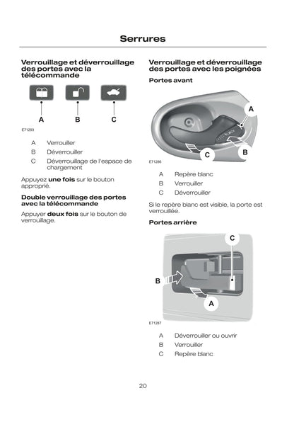 2010-2011 Ford Transit Gebruikershandleiding | Frans