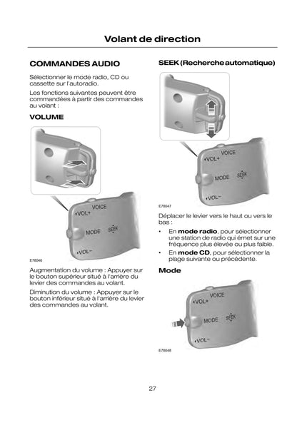 2010-2011 Ford Transit Gebruikershandleiding | Frans