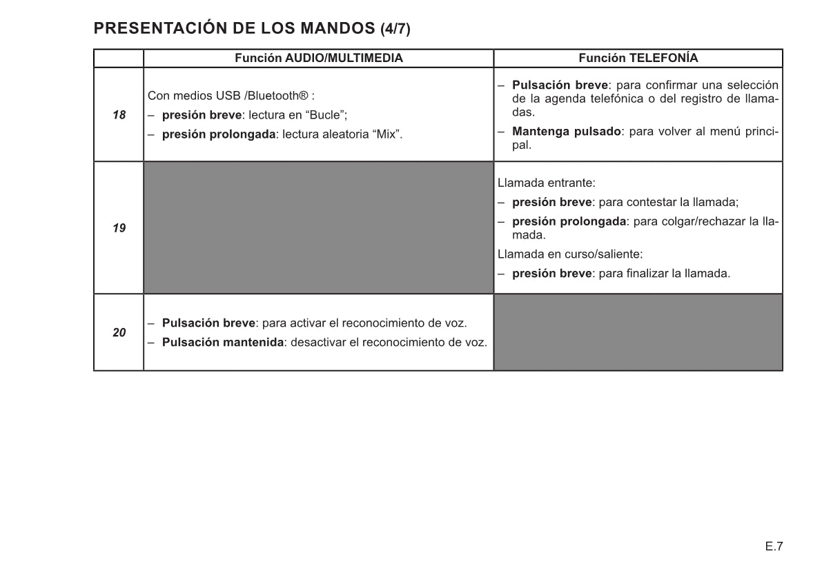 Renault Radio Connect R&Go Instrucciones 2021 - 2022