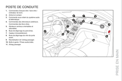 2011-2013 Peugeot RCZ Manuel du propriétaire | Français