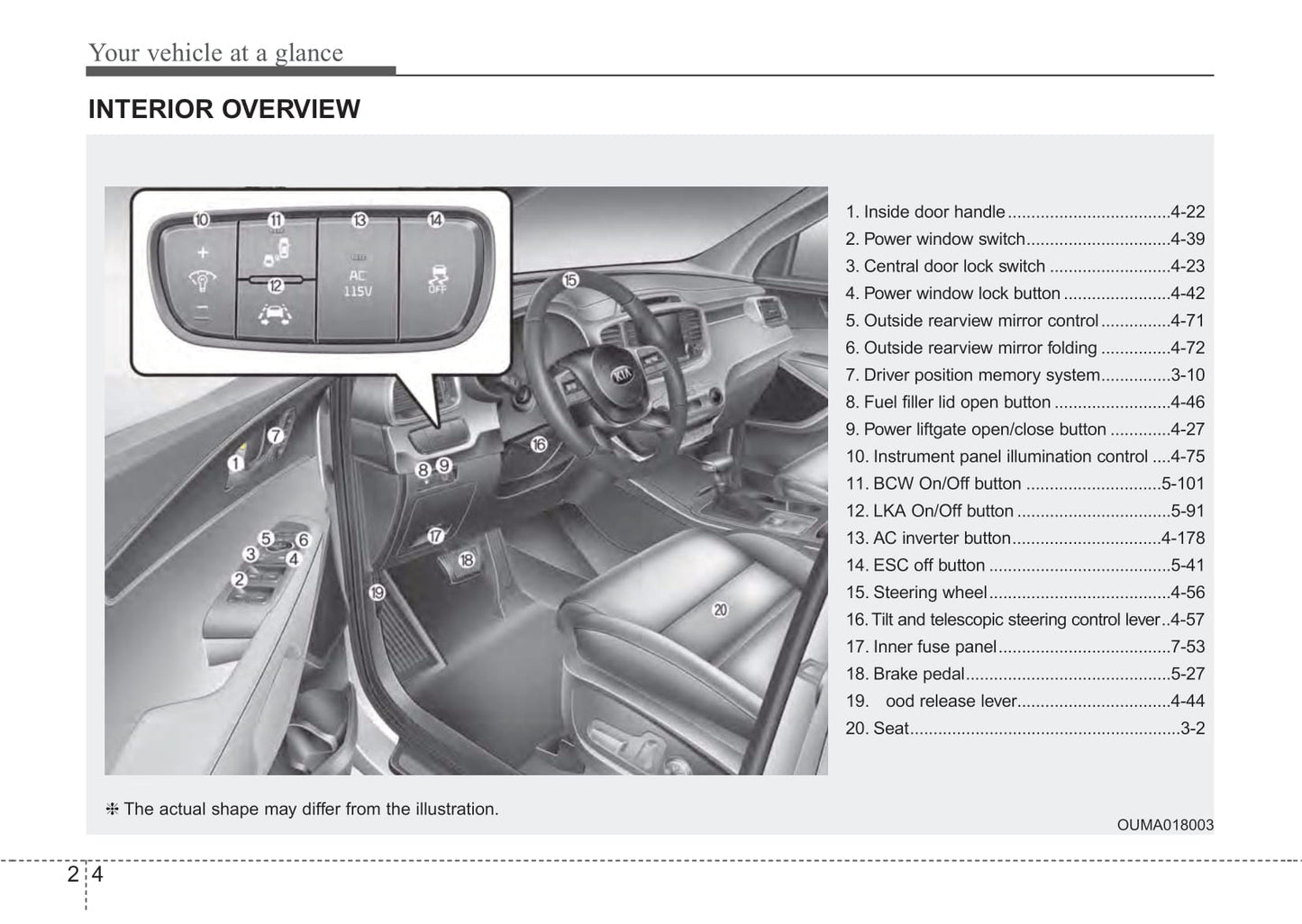 2017-2020 Kia Sorento Manuel du propriétaire | Anglais