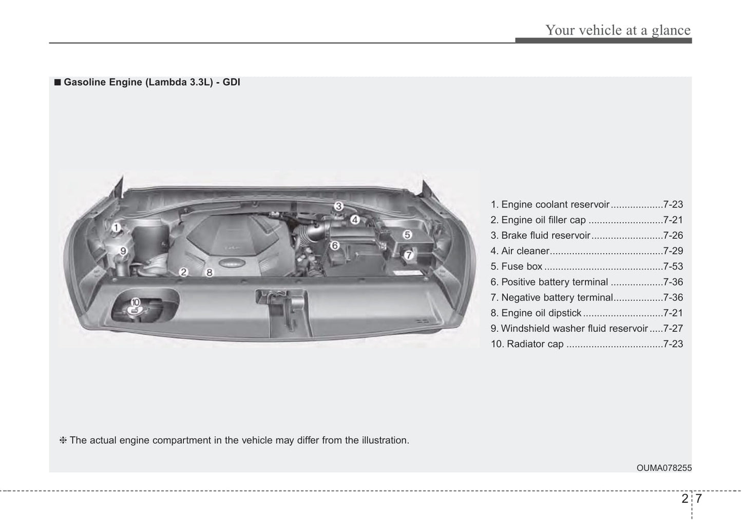 2019 Kia Sorento Gebruikershandleiding | Engels