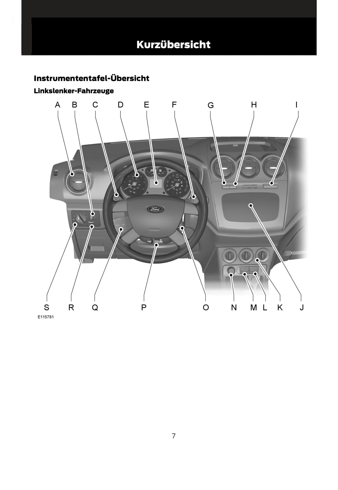 2011-2014 Ford Tourneo Connect/Transit Connect Owner's Manual | German