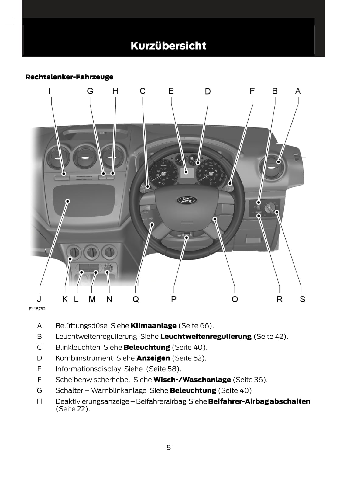 2011-2014 Ford Tourneo Connect/Transit Connect Owner's Manual | German