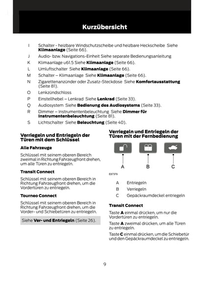 2011-2014 Ford Tourneo Connect/Transit Connect Owner's Manual | German