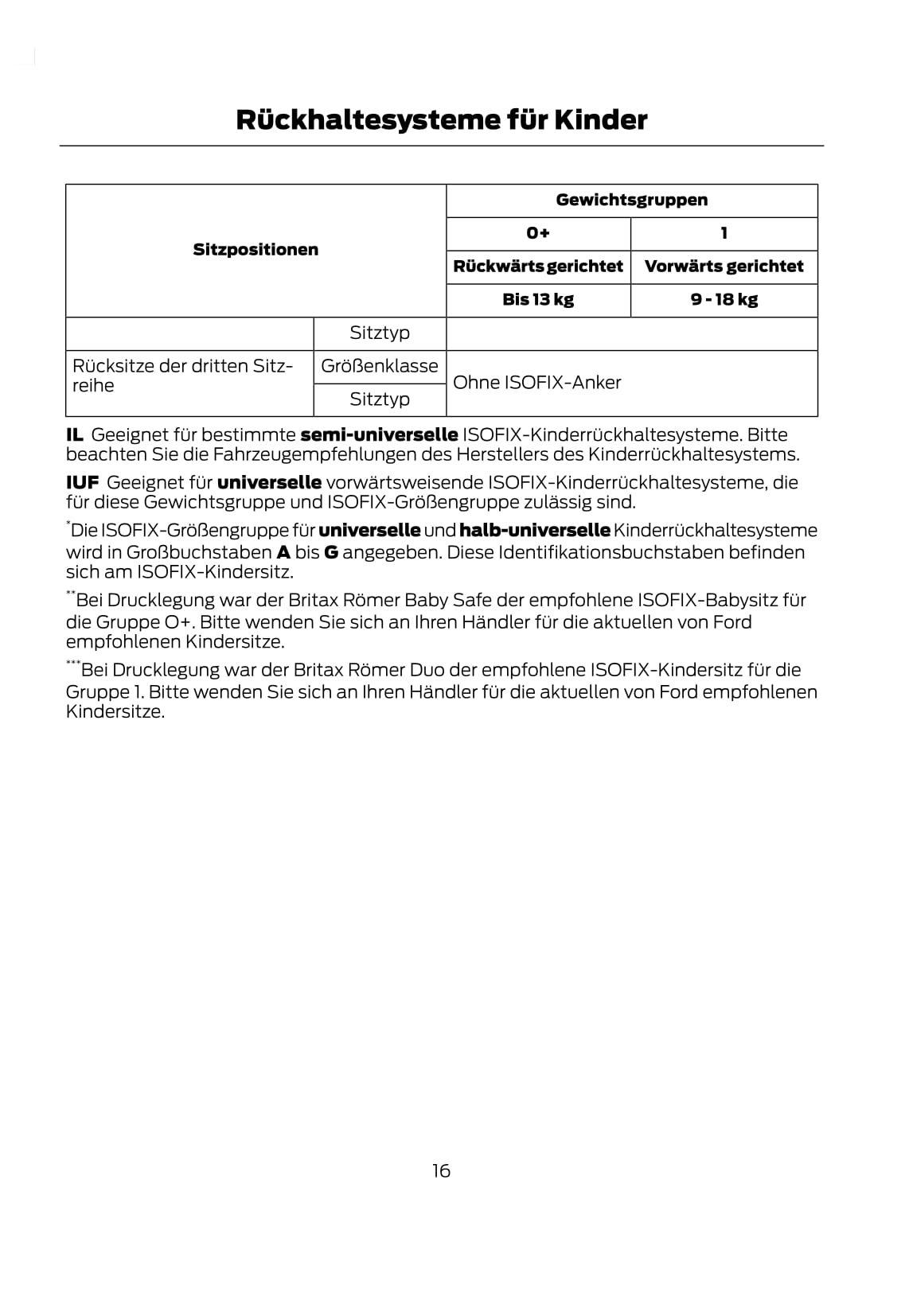 2011-2014 Ford Tourneo Connect / Transit Connect Gebruikershandleiding | Duits