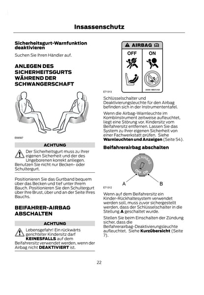 2011-2014 Ford Tourneo Connect / Transit Connect Gebruikershandleiding | Duits