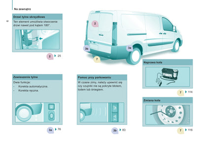 2011-2012 Peugeot Expert Gebruikershandleiding | Pools