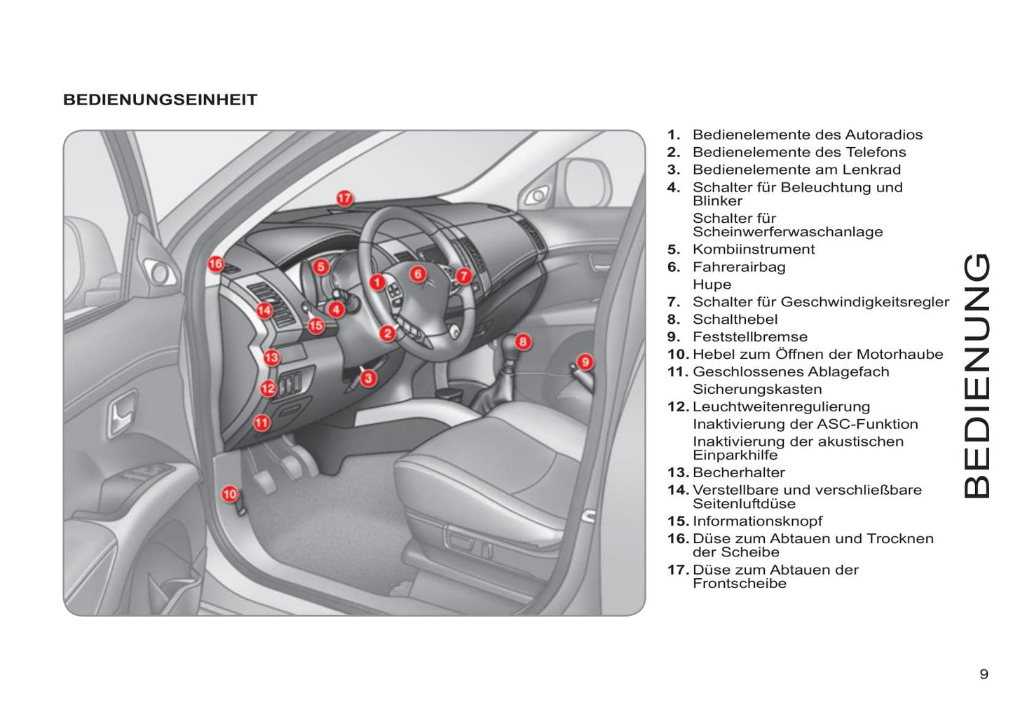 2011-2012 Citroën C-Crosser Owner's Manual | German