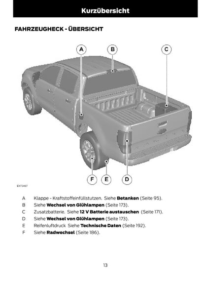 2014-2015 Ford Ranger Owner's Manual | German